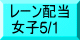 大会要項