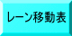 大会要項