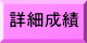 大会要項