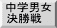 大会要項