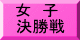 大会要項