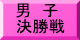 大会要項